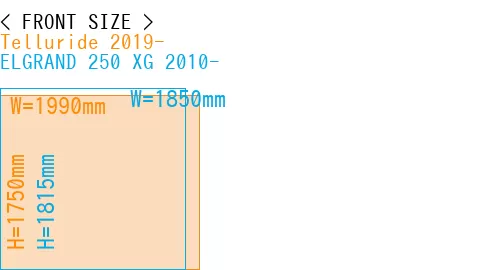#Telluride 2019- + ELGRAND 250 XG 2010-
